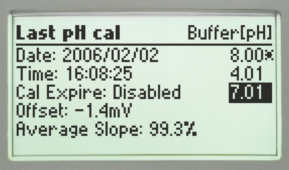 HI98191-HI98190-GLP.jpg HI98191-HI98190-GLP.jpg